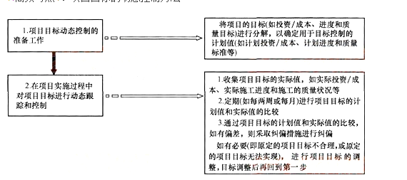 2015һ쎟Ŀһ¸lc(8)