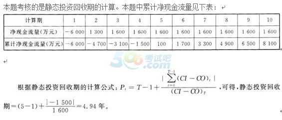 2015һ(j)쎟̽(jng)(j)ǰ}(ڶ)