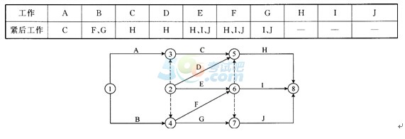 2015һ(j)쎟(xing)Ŀǰ}(ڶ)