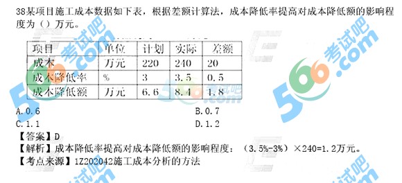 2015һ(j)쎟(xing)Ŀ}(汾2)