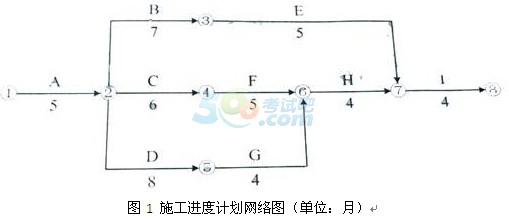 2015һ(j)쎟̡}(汾1)