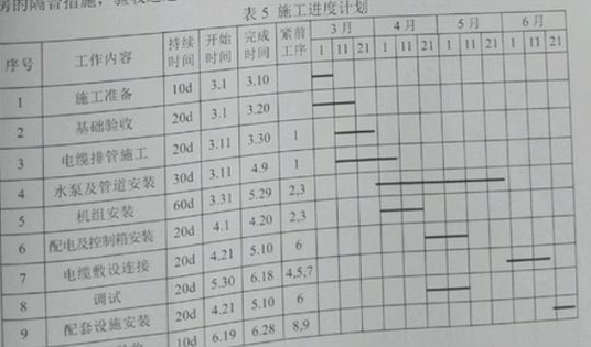 2015һ쎟C늹̡}(汾1)