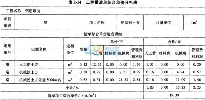 2015r(ji)̎ǰѺ}ڶ