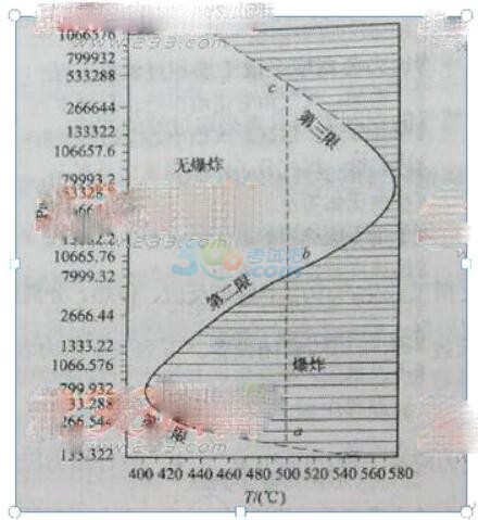 2015ע(c)ȫ̎ȫa(chn)g(sh)}