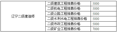 |쎟쿿rע(xing)