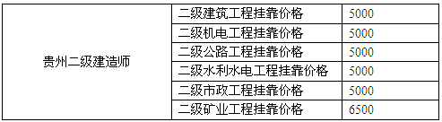 Fݶ쎟쿿r(ji)ע(xing)