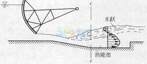 2016һˮˮ늹̡ÿһD(zhun)Q11.18