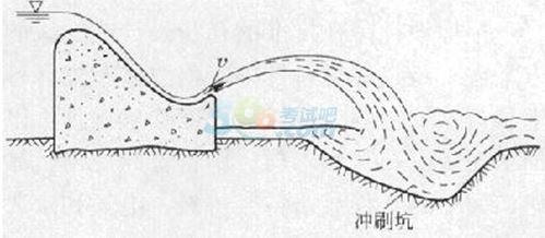 2016һˮˮ늹̡ÿһD(zhun)Q11.20