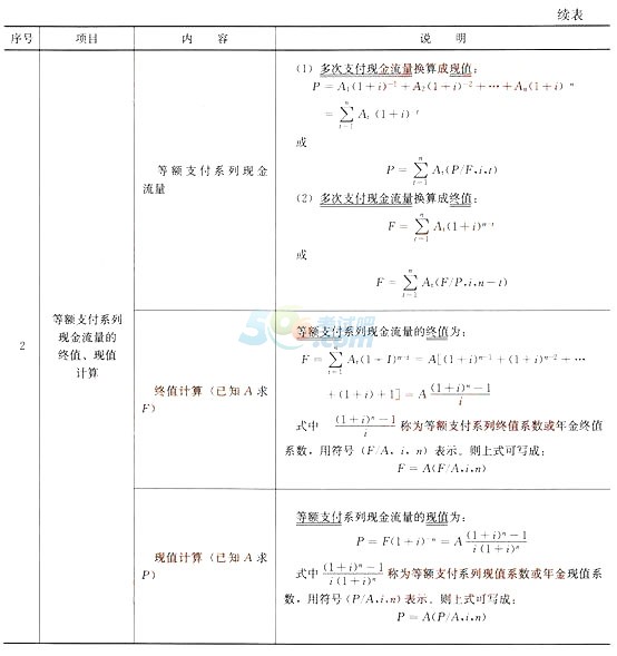 2016һ쎟̽(jng)(j)һ¿c(din)ӛ(2)