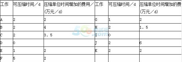 2016(j)쎟C(j)늹̡A(ch)y(c)ԇ2