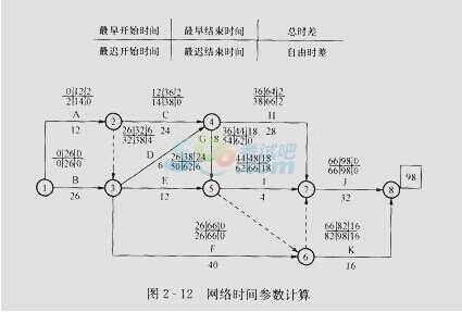 2016(j)쎟C(j)늹̡A(ch)y(c)ԇ2