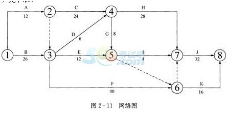 2016(j)쎟C(j)늹̡ȫy(c)ԇ}3