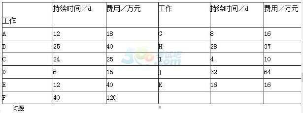 2016(j)쎟C(j)늹̡ȫy(c)ԇ}3