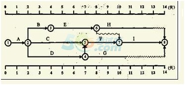 2016һ(xing)Ŀÿһp̖(ho)W(wng)j(lu)3.24