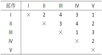 f}죺r(ji)̎r(ji)ÿһv(05.13)