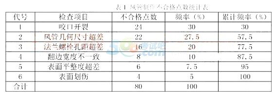 2016һ쎟C늹̡}(519)