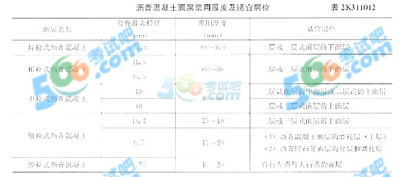 2016쎟̡}(汾2)