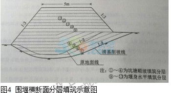 2016쎟ˮˮ늡}(ְȫ)