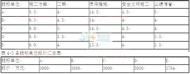 2016r(ji)̎}(613)