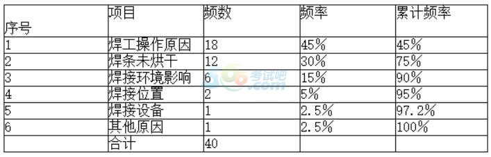 2016һC(j)늹̡¹(ji)(x)}C(j)늹ʩ|(zh)