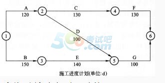 2016һ(j)쎟̡¹(ji)(x)}