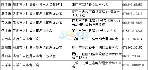 2016V|(j)쎟Y񌏺Y