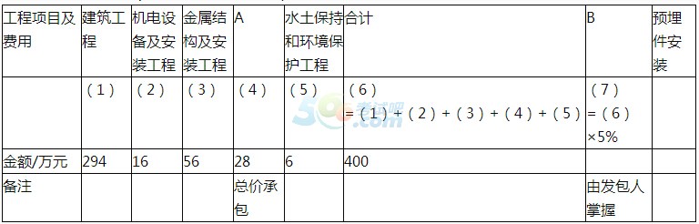 2017(j)쎟ԇˮˮ늡A(ch)y(c)ԇ}