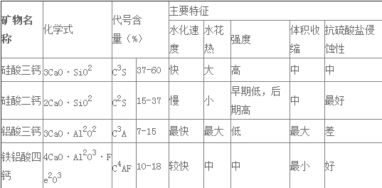 2017r(ji)̡̎c(din)A(y)(x):ӄ