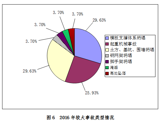 2016ȷa(chn)ȫ¹rͨ(bo)