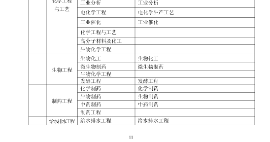 2017Ϻ(j)쎟Yԇ(bo)P(gun)(xing)֪ͨ