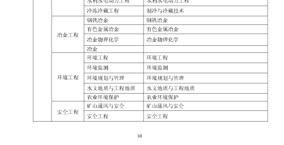 2017Ϻ(j)쎟Yԇ(bo)P(gun)(xing)֪ͨ