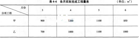 2017r(ji)̎俼(x)}