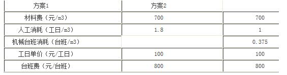 2017r(ji)̎俼(x)}