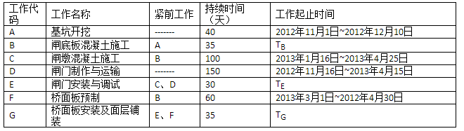 2017쎟ˮˮ늡}(ְ)