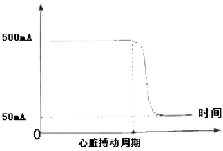 ȫf}죺a(chn)g(sh)}ÿһv(07.17)