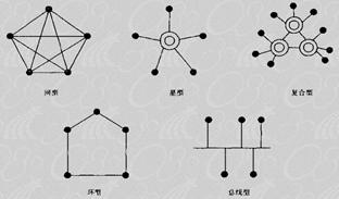 2017һͨcV늡֪Rc(din)ͨžW(wng)ĻY(ji)(gu)