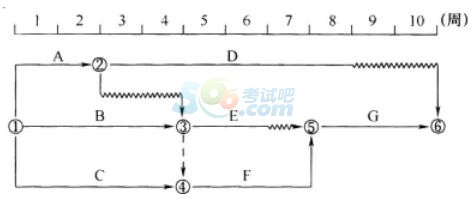 2017r̎rc}W(wng)j(lu)Ӌ(zh)еĿ