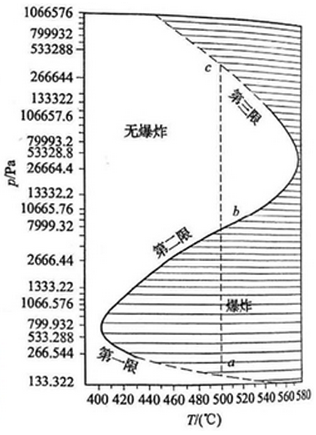 ȫf}죺a(chn)g(sh)}ÿһv(09.26)