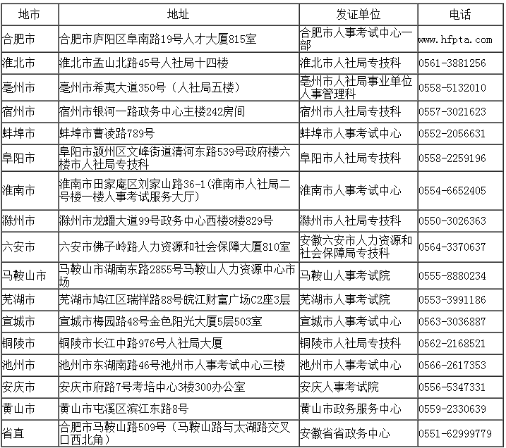 2017갲ն쎟(zh)I(y)YCI(lng)ȡr(sh)g