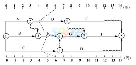 2018עԱO(jin)̎ءģM}(7)