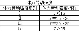 ȫf}죺a(chn)g(sh)}ÿһv(12.18)