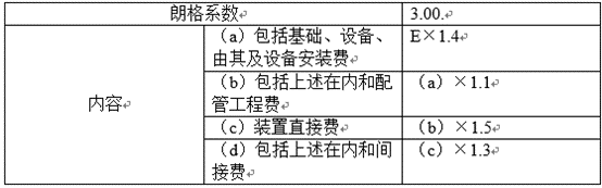 r̎f}죺Ӌrÿһv(02.01)