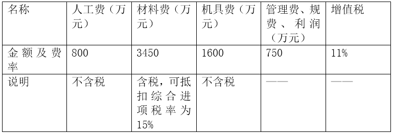 r(ji)̎f}죺Ӌ(j)r(ji)ÿһv(02.08)