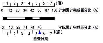 2018O(jin)̎ԇMȿÿһ2.27