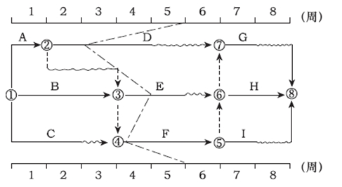 2018r̎rc(x):W(wng)j(lu)Ӌ(zh)еĿ