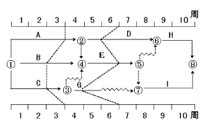 2018r̎rc(x):W(wng)j(lu)Ӌ(zh)еĿ