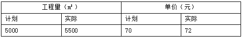 2018һ쎟Ŀx}5