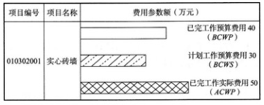 2018һ쎟(xing)Ŀǰ(x)}2