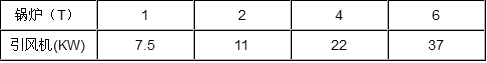 2019갲ȫ̎a(chn)g(sh)vx偠t\(yn)аȫcע(xing)