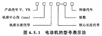 r(ji)̎f(wn)}(k)b̡ÿһv(12.28)